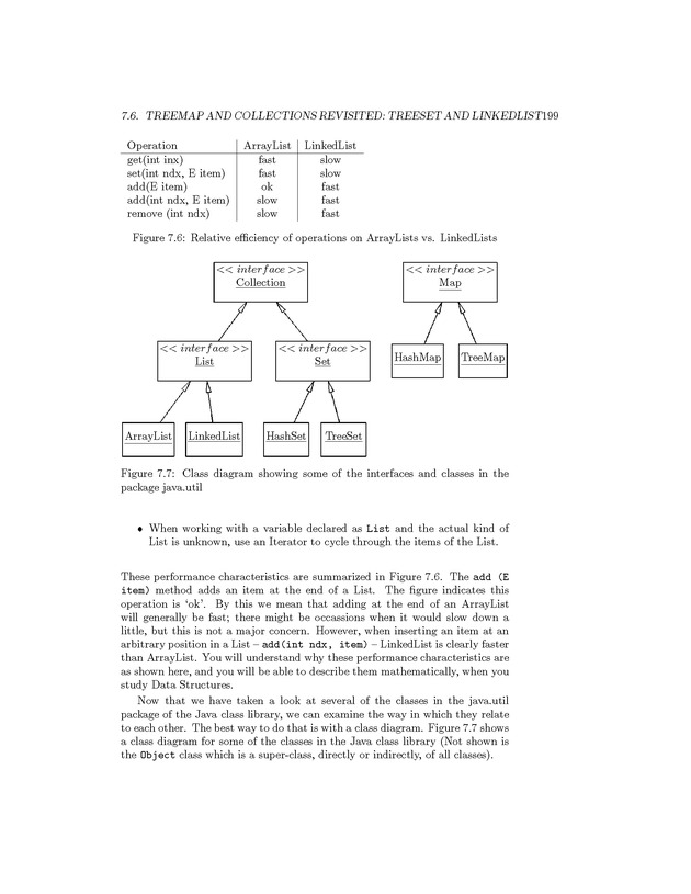 Introduction to Computer Science with Java Programming - Page 199